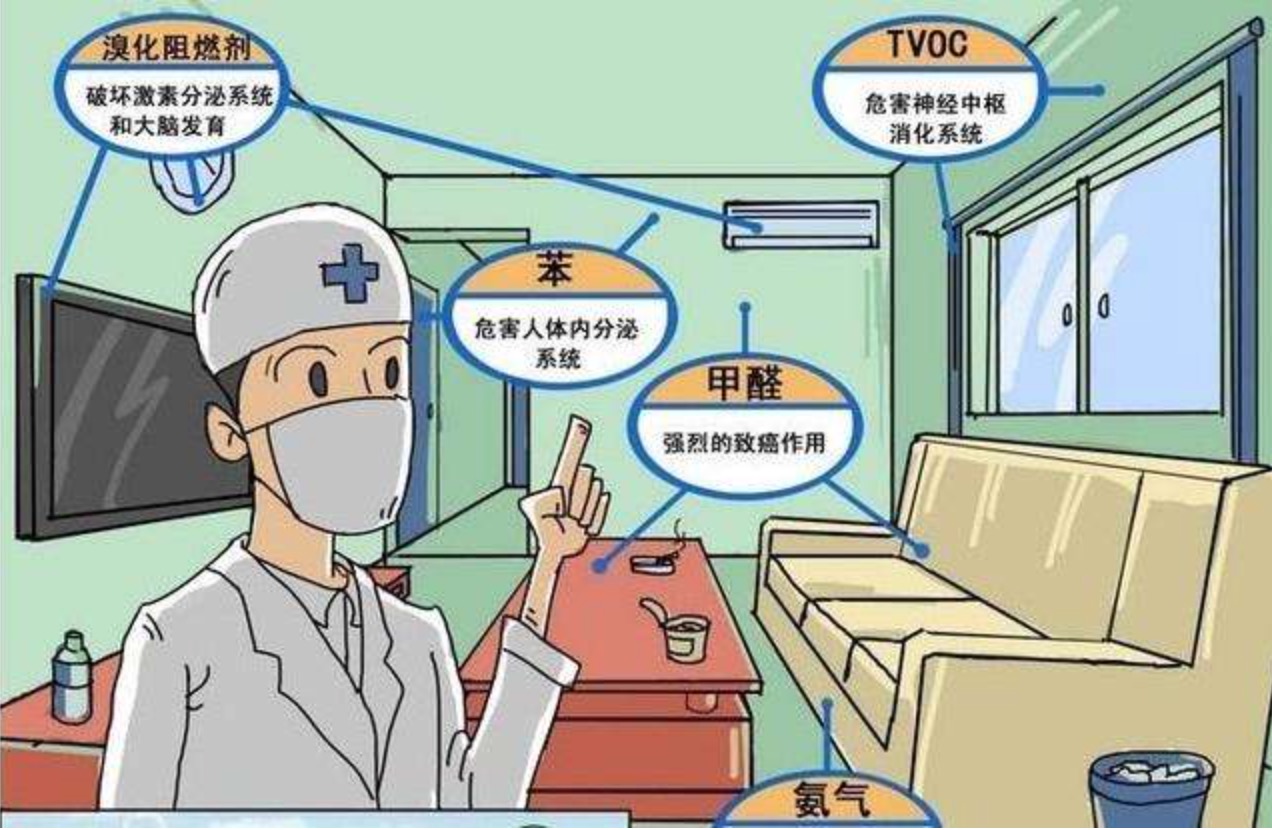 新房里的甲醛要怎么除？