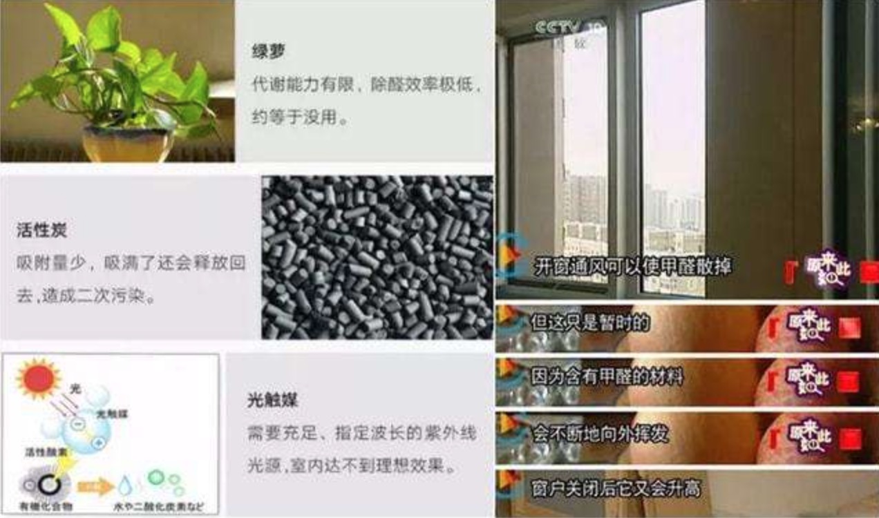 凈化甲醛的方法都有哪些？