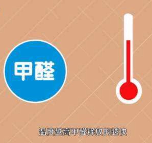 室內(nèi)溫度達(dá)到多少甲醛才會釋放？