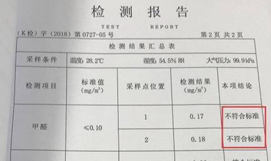 室內(nèi)甲醛多少達(dá)標(biāo)？
