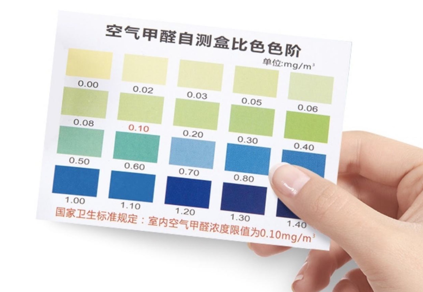 試紙盒測(cè)甲醛不準(zhǔn)確