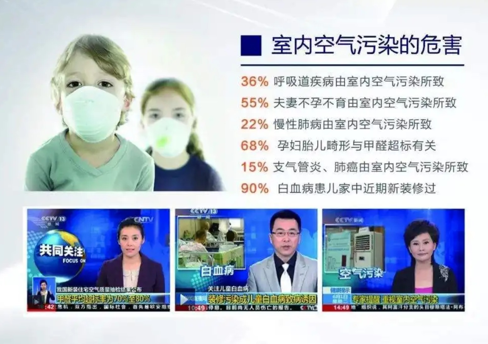 新房里味道很大是什么？該如何去除這些異味？