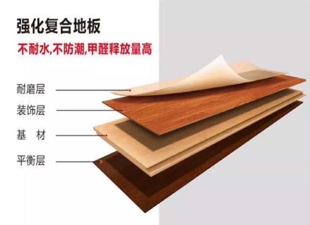 復(fù)合地板有甲醛嗎？什么地板又能沒甲醛呢！