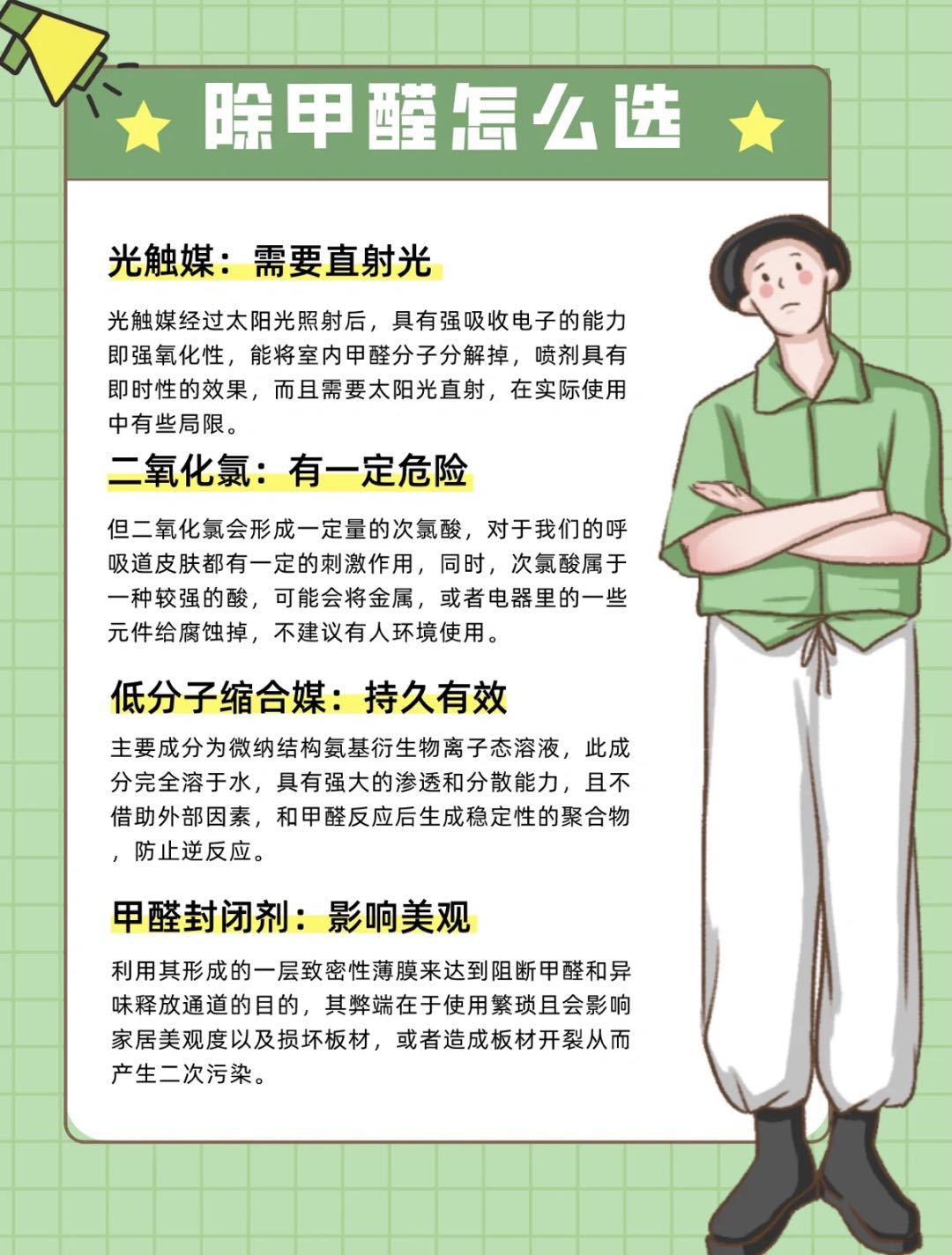 哪種甲醛清除劑好？