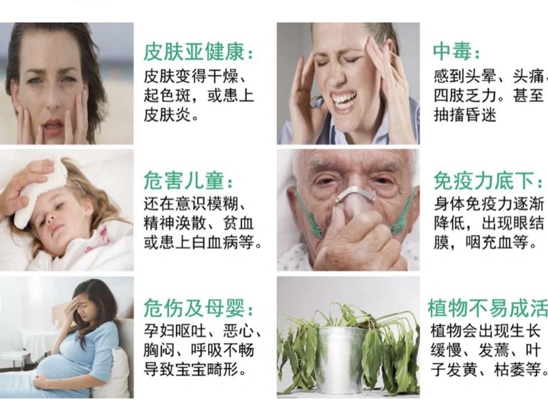 甲醛會(huì)導(dǎo)致身體出現(xiàn)哪些狀況？