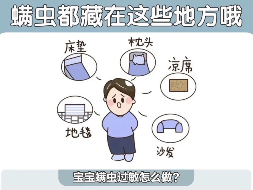 如何進(jìn)行治理？