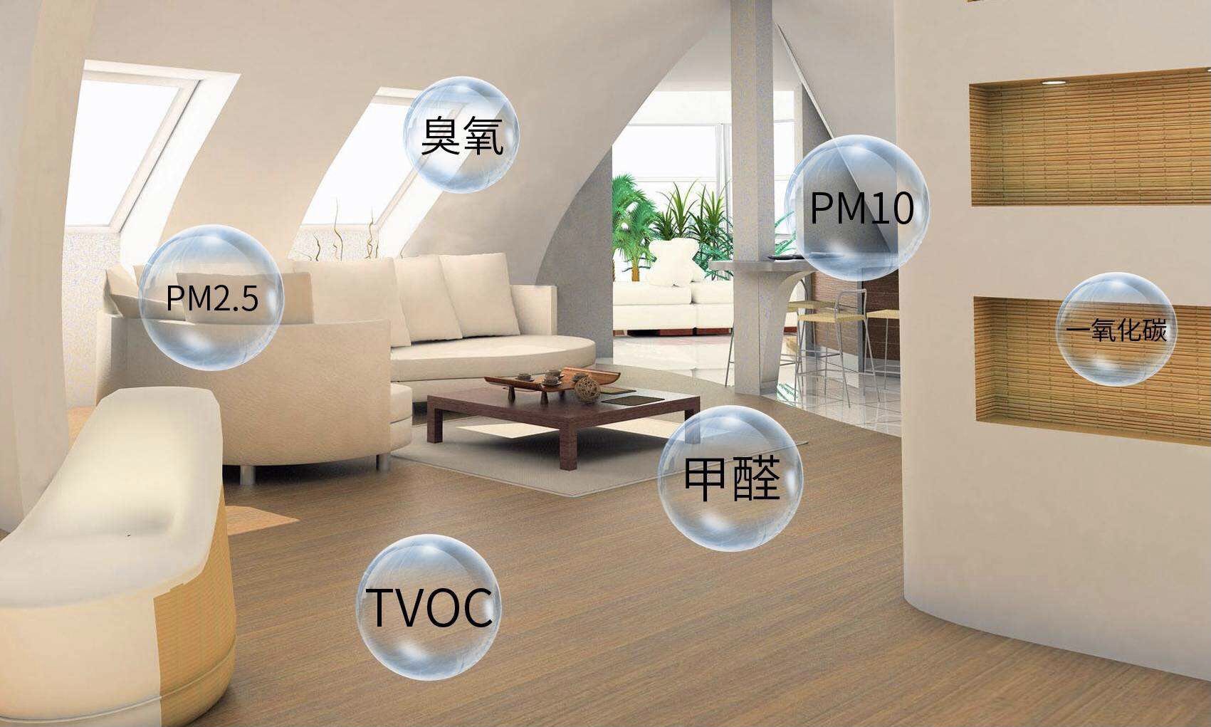 室內(nèi)環(huán)境安全防治其實(shí)是一種生活方式！