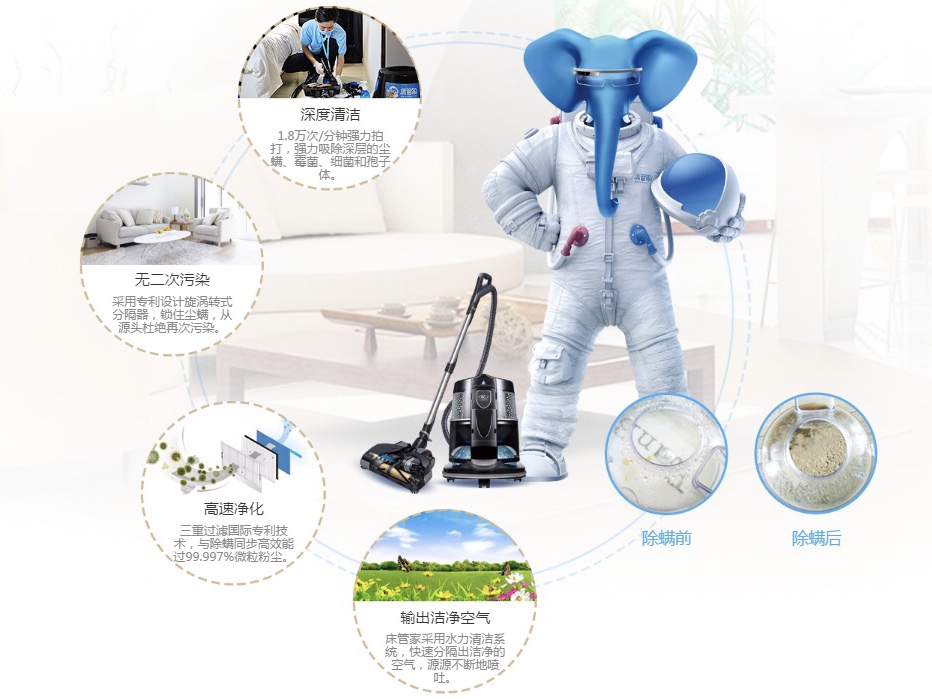 室內(nèi)環(huán)境安全防治工作要怎么做？