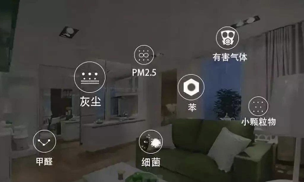 存在甲醛，還會存在苯、氨、TVOC等有害氣體