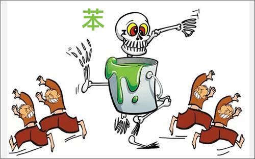 新裝修的房子會存在哪些環(huán)境污染？