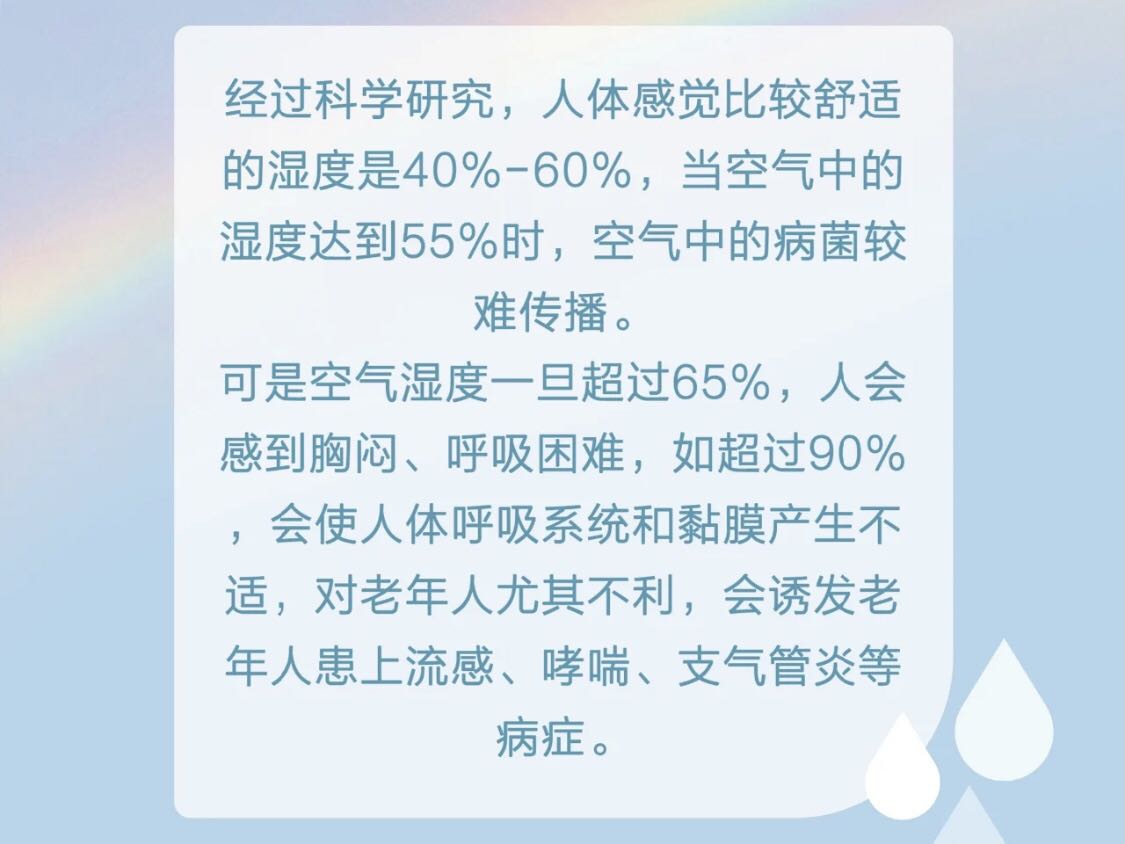 溫度、濕度