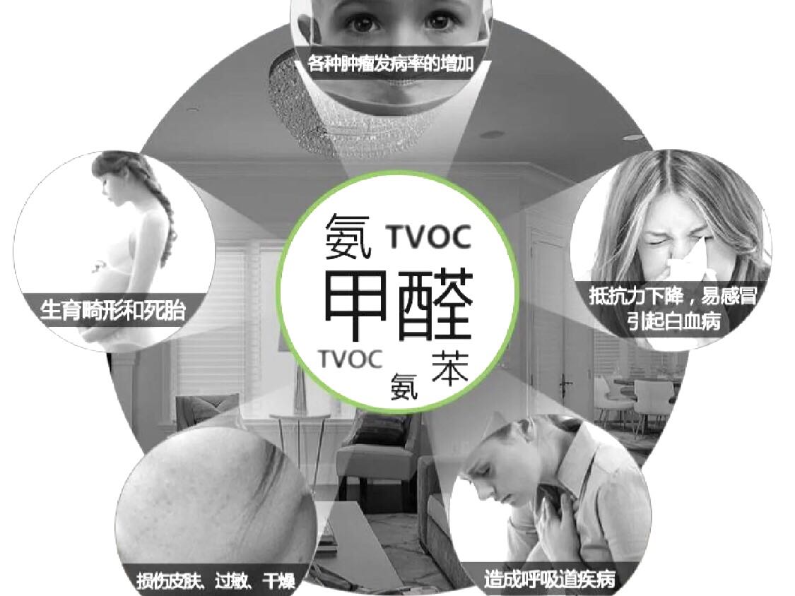 宅家生活，這些健康隱患很危險(xiǎn)！