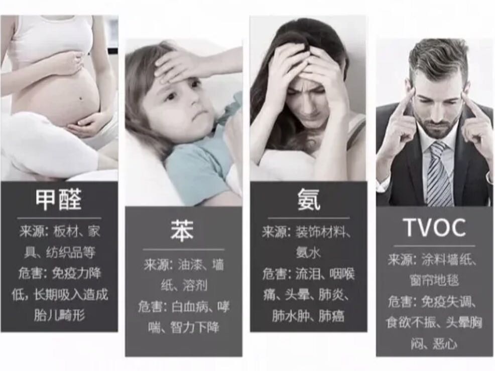 室內空氣治理需要注意什么？