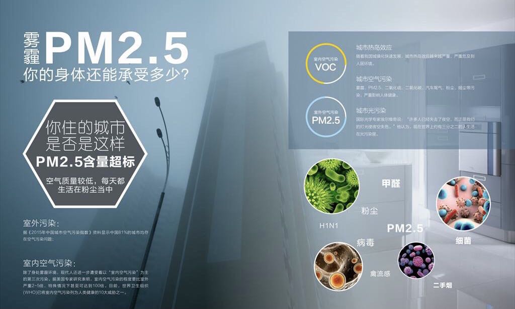 甲醛是室內(nèi)污染環(huán)境之一嗎？