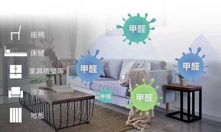 搬新家前，這些室內安全隱患要及時清除！