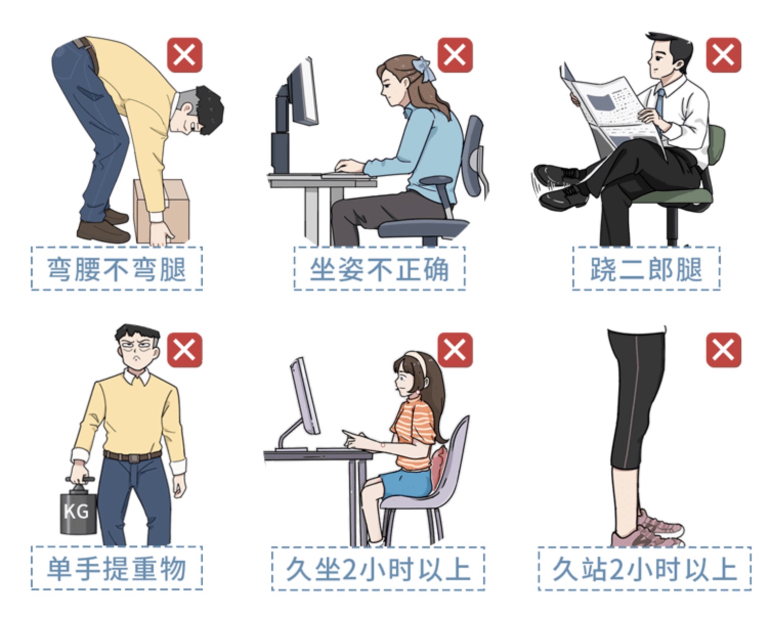 日常要注意！這些姿勢傷腰！
