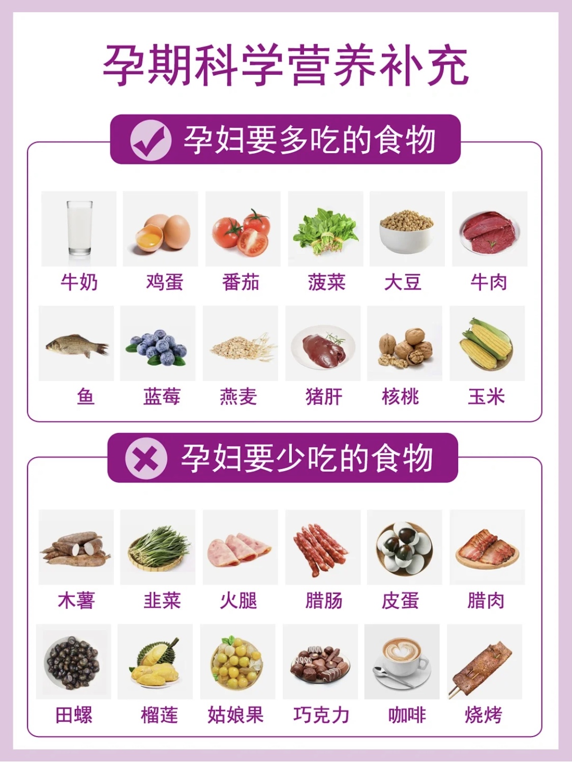 親測！臨近產(chǎn)期，飲食平衡才是好的