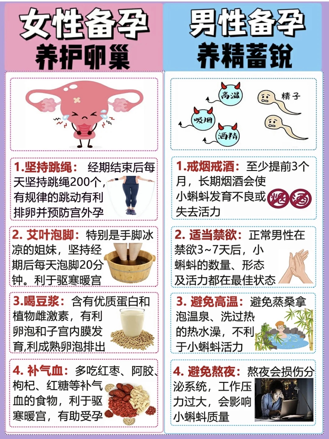 告訴他這些備孕需要注意的事項(xiàng)！